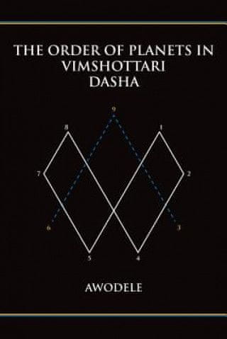 The Order of Planets in Vimshottari Dasha