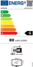 Samsung QE55QN85D televizor, QLED TV, 139 cm, 4K, Mini LED