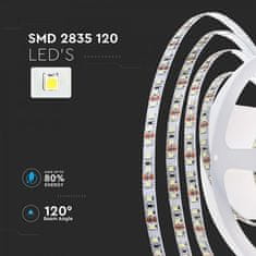 V-TAC LED trak 24V 7,2W/M IP20 4000K