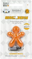 Mr&Mrs Fragrance BIG JOY Mr&amp;Mrs Orange poletno sadje