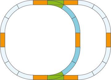 Piko Sklop tirnic G za dvojni oval - 35302