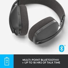 Logitech Zone Vibe 100 slušalke, Bluetooth