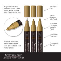 Rayher.	 Set flomastrov Metallic Paint Marker - Molten Copper