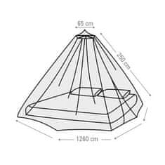 Abbey Mosquito net Classic mreža proti žuželkam različica 22281
