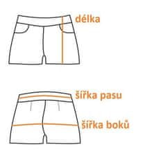 Merco Fit Move kratke gamaše vijolična oblačila velikost S