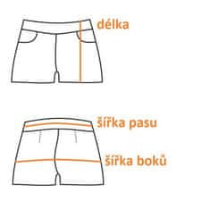 FIXED Joga kratke gamaše vijolična oblačila velikost S