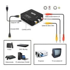 NEW Ojačevalnik Signala HDMI - AV 3 x RCA