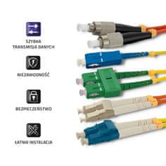 Qoltec optični povezovalni kabel lc/upc-lc/upc | multimode | 50/125u | om2 | duplex | 1m