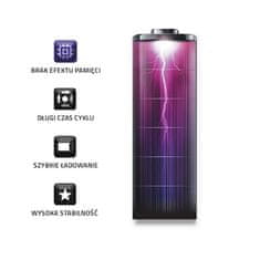 Qoltec baterija za hp probook 4330s | 4400mah | 10,8-11,1v