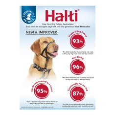 NEW Ovratnice za šolanje psov Company of Animals Halti Črna Gobec (51-73 cm)