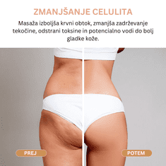 BESTMART Masažni valj za madero terapijo | Boljša cirkulacija in elastičnost kože | Masaža celotnega telesa | Lesen