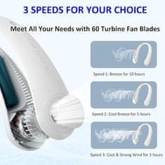 VYZIO® Prenosni ventilator za vrat, Klimatska naprava, 3 hitrosti, 360 stopinj vrtenje, USB polnjenje | NECKCOLIO