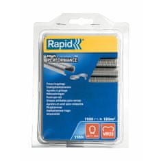 Rapid Staples Rapid VR22 (obnovljen B)