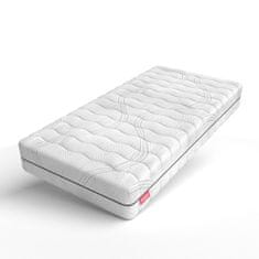 Lume Home žepkasta vzmetnica Relax Premium Memory+-80x190
