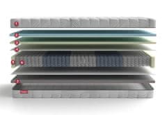 Lume Home žepkasta vzmetnica Relax Premium Memory+-80x190