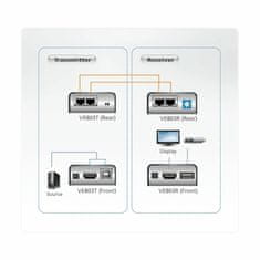 Aten line extender HDMI+USB RJ45-RJ45 VE803