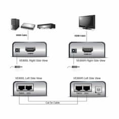 Aten line extender HDMI RJ45-RJ45 VE800A