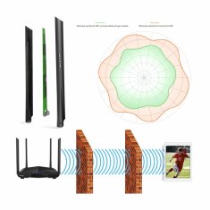 Tenda usmerjevalnik Wi-Fi AC 1200Mb Giga Dual-Band AC10