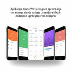 Tenda usmerjevalnik Wi-Fi AC 1200Mb Giga Dual-Band AC10