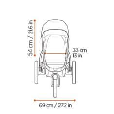 Thule Urban Glide 3 otroški voziček, zelen