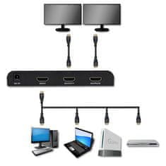 Aktivni razdelilnik Qoltec 2 x HDMI 4K x 2K | 6 Gb/s | 60 Hz | Visoka stabilnost