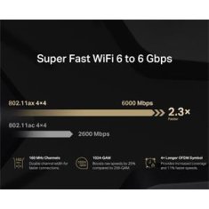 Mercusys MR90X - AX6000 WiFi 6 usmerjevalnik dvojni AP/WiFi usmerjevalnik, 3x GLAN, 1x GWAN/ 574Mbps 2.4/ 2402Mbps 5GHz