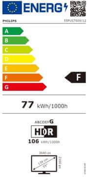 Philips 55PUS7609/12 4K UHD LED televizor, Titan OS