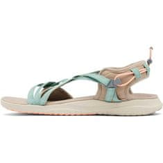 Columbia Sandali 36 EU BL0102258
