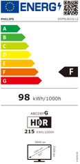 Philips 65PML9019/12 4K UHD MiniLED televizor, Smart TV
