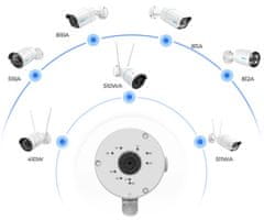 Reolink B10 Junction Box, zaščita za kable, RJ-45 konektor, za Reolink kamere