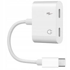 CO2 CO2 ADAPTER 2X USB-C ADAPTER USB TIPA C KABEL ZA SAMSUNG APPLE XIAOMI Z DAC