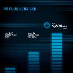 Crucial P5 Plus SSD disk s hladilnikom, Gen4 NVMe, M.2, 2TB (CT2000P5PSSD5)