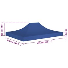 Vidaxl Streha za vrtni šotor 4,5x3 m modra 270 g/m²