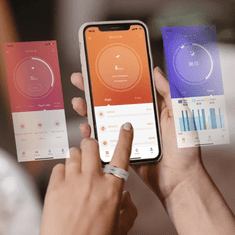 Secutek Smart Ring R3 19 mm - notranji premer