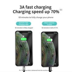 Joyroom Kabel USB-A - microUSB 3A indikator polnjenja 2 m črn