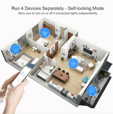Secutek 4-kanalni pametni WiFi modul, DC 7-32V, Tuya