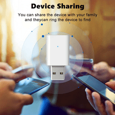 Secutek Ojačevalnik signala, USB, Zigbee za pametne domove