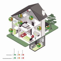 Nedis Röklarm | Batteridriven | Batterilängd upp till: 1 år | EN 14604 | Med testknapp | 85 dB | ABS | Vit 