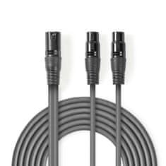 Nedis Uravnotežen zvočni kabel | XLR 3-polni moški | 2x XLR 3-pin ženski | Ponikljano | 1,50 m | Okrogla | PVC | Temno siva | Kartonski ovoj 