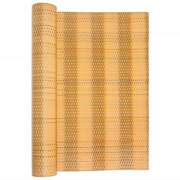 Vidaxl Balkonsko platno svetlo rjavo 400x100 cm poli ratan
