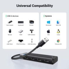 Ugreen CM653 HUB adapter 4x USB, črna