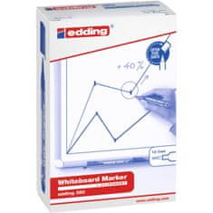 Edding Označevalnik za bele table 360, modri