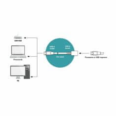 Digitus line extender/repeater USB 3.0 do 15m DA-73106