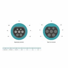 Digitus polnilni kabel Tip2 32A enofazni 7,5m spiralni