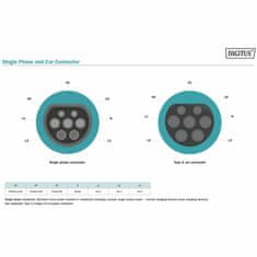 Digitus polnilni kabel Tip2 32A enofazni 5m ravni
