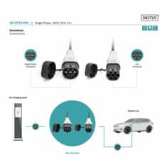 Digitus polnilni kabel Tip2 32A enofazni 5m ravni