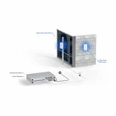 Ubiquiti dostopna točka WiFi Swiss Army Knife UK-Ultra zunanja