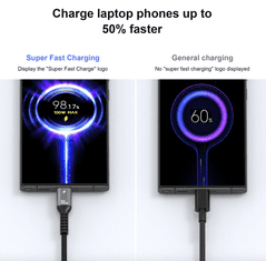 MXM Kabel za hitro polnjenje USB-C (0,8 m) dolžina 0,5 m