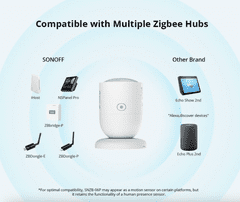 Secutek Detektor prisotnosti, Zigbee, 5,8 GHz