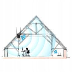 Dexxer Brezžični WIFI repeater router ojačevalnik signala 300Mb/s WPS 2x 5dBi črn